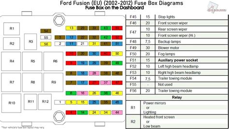 2013 Ford fusion fuse diagram